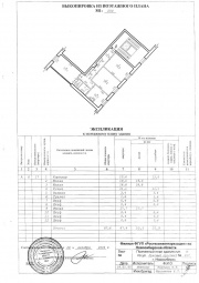 Поэтажный план и экспликация нежилого помещения в Тюмени Технический план в Тюмени